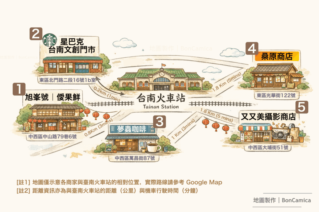 臺南市區懷舊新貌攝影點地圖