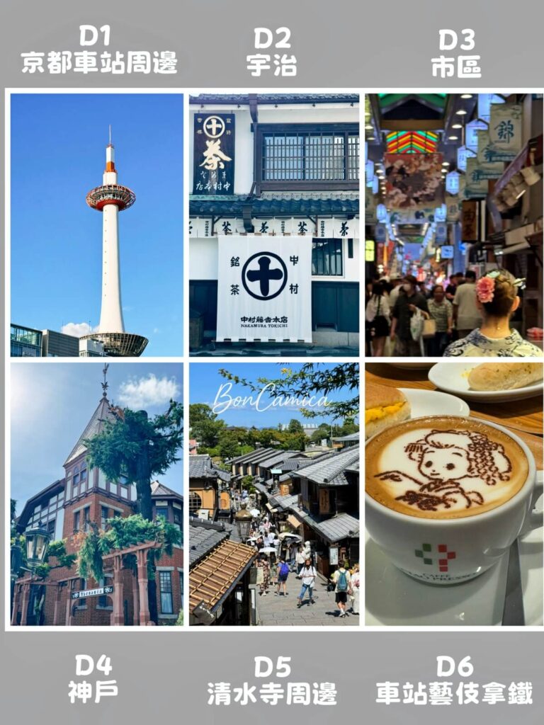 京都六日每天行程精華景點照