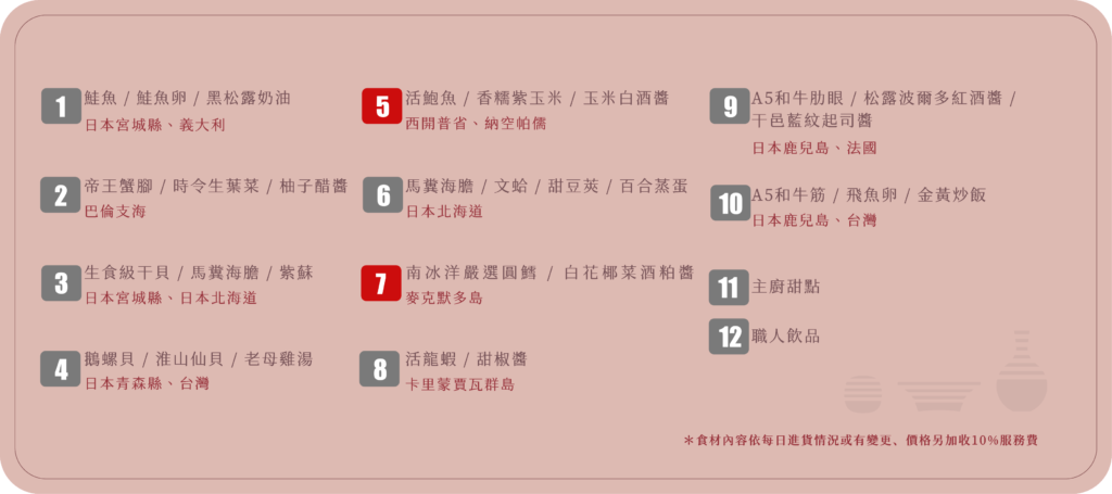 旨醞鐵板料理的頂級海陸十二品所有餐點項目